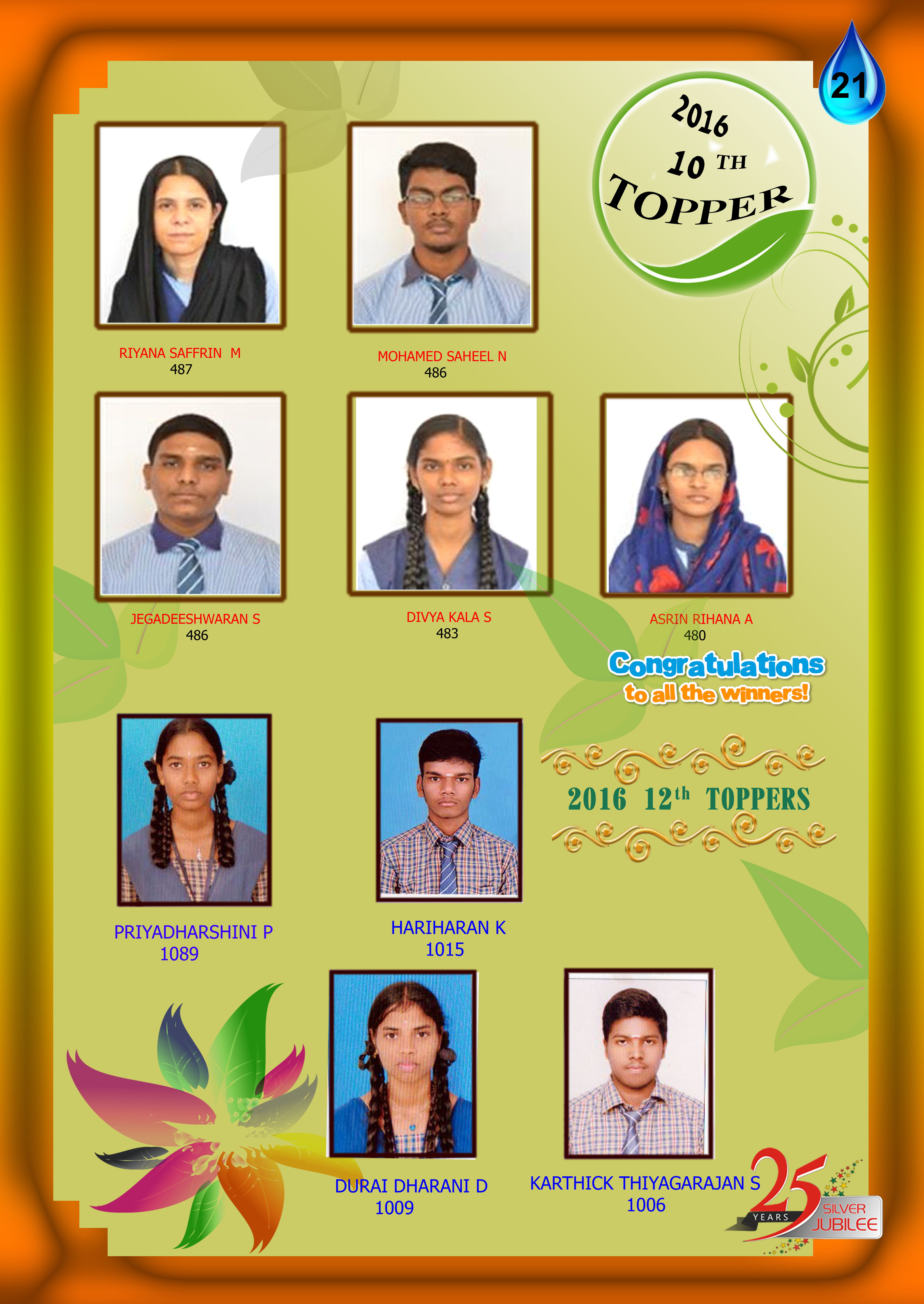 topper images